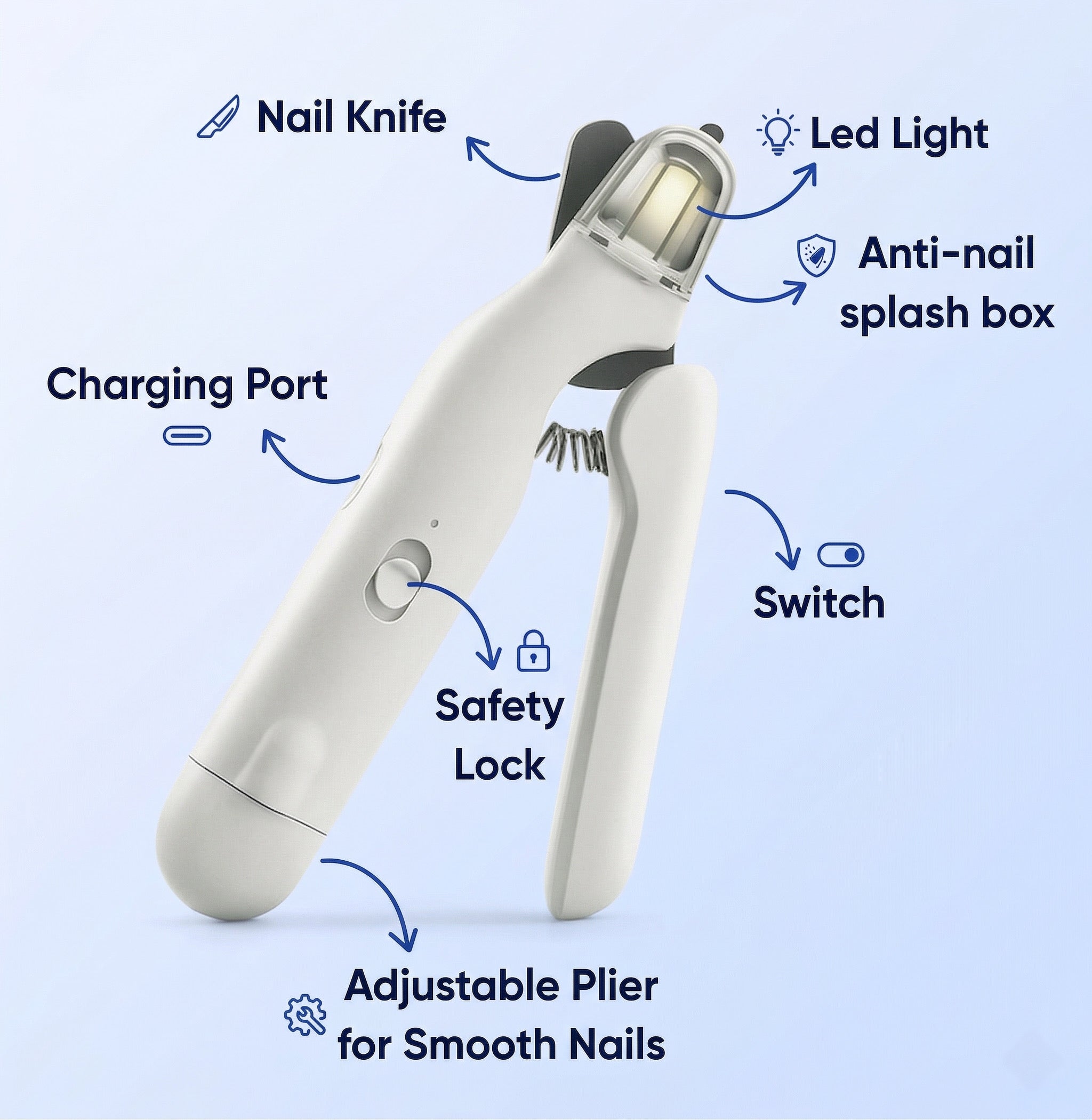 Zyvra Pet Nail Clipper