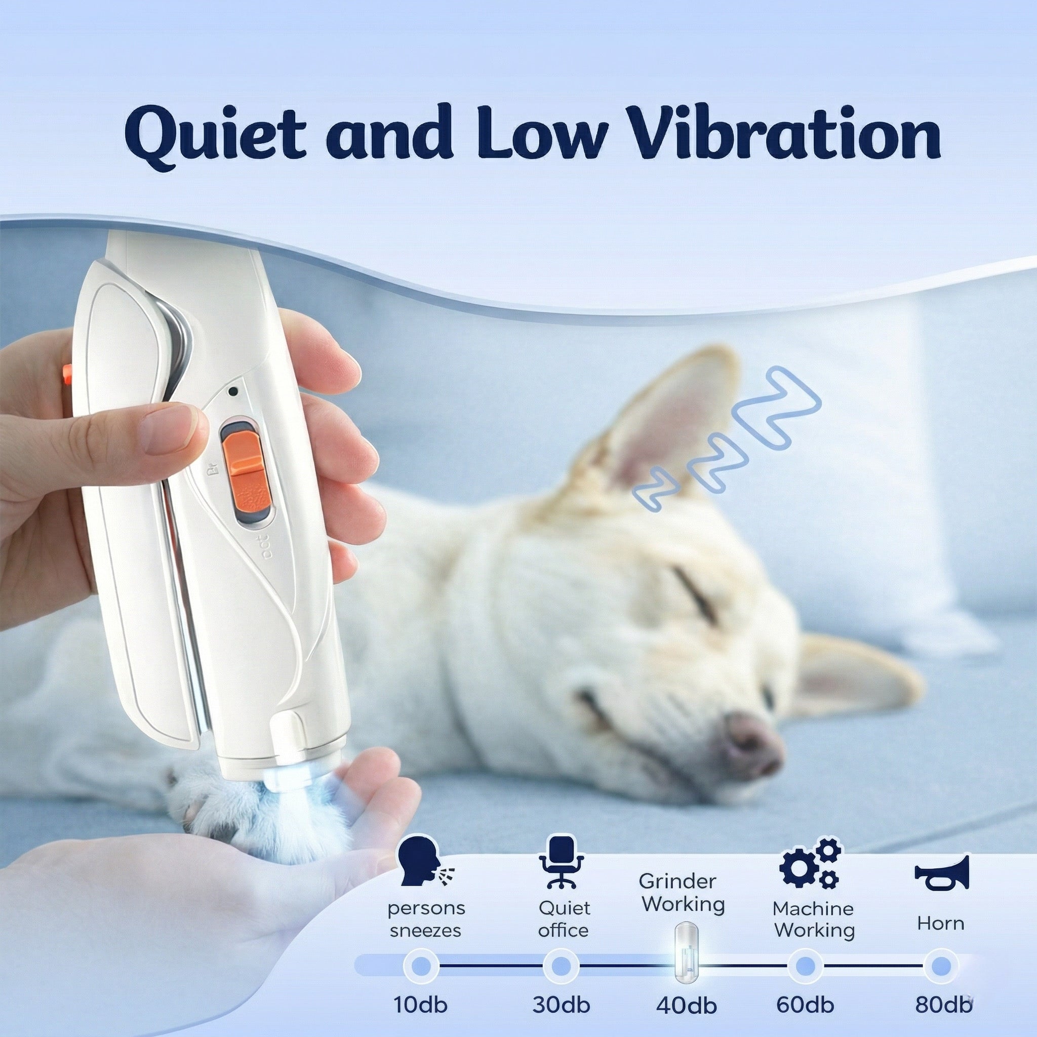 Zyvra Pet Nail Clipper