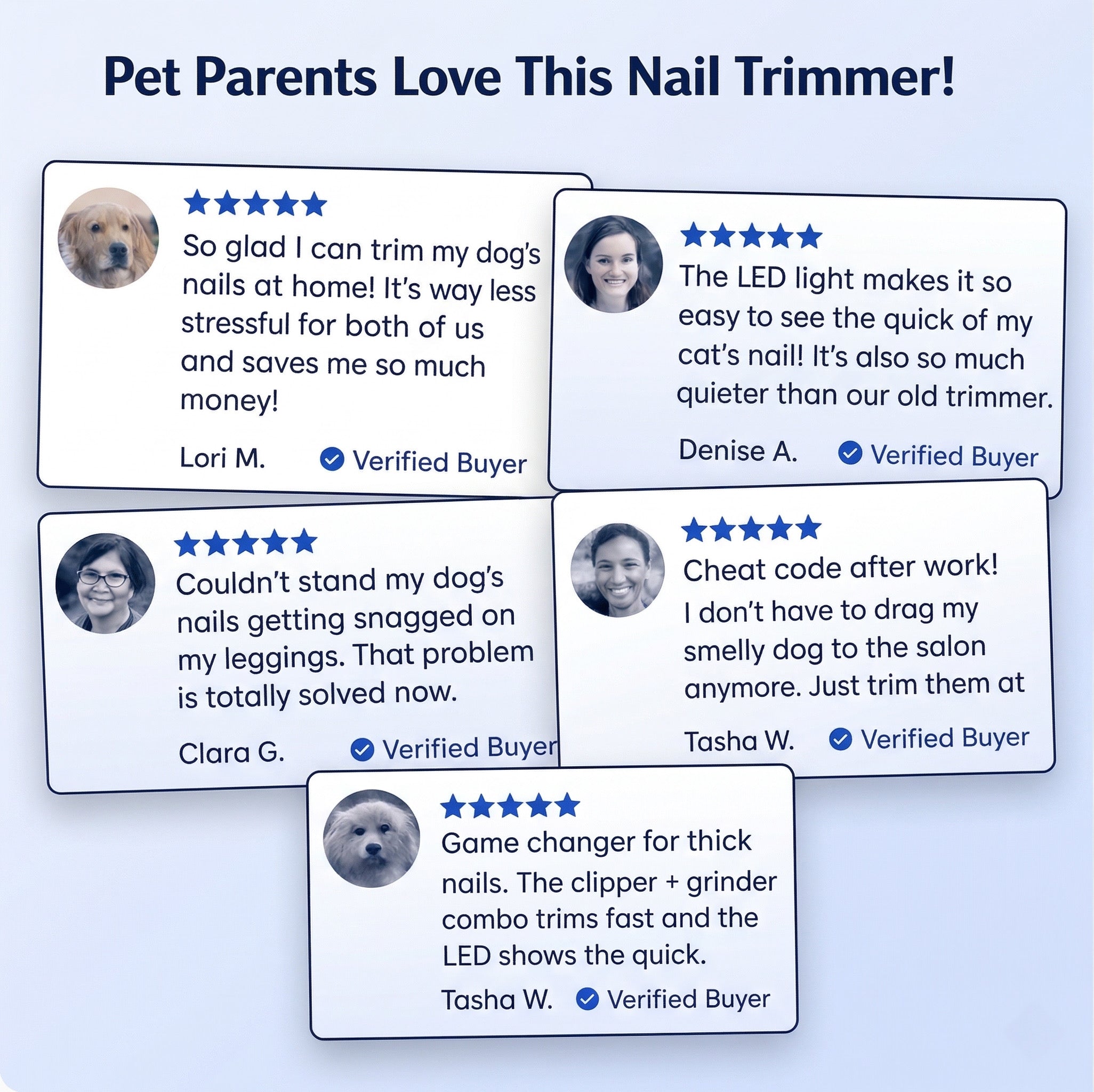 Zyvra Pet Nail Clipper